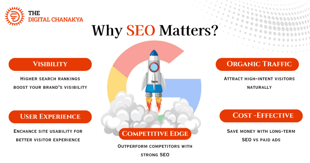 Why SEO matters for small businesses